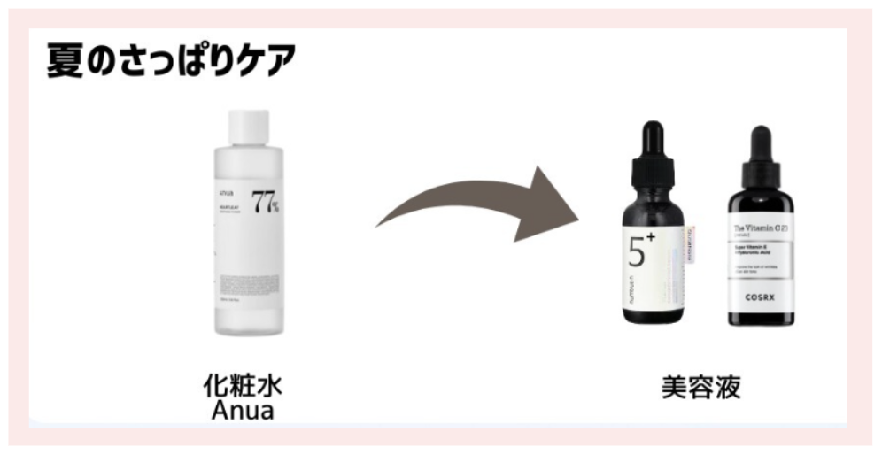 番外編｜おすすめのスキンケア組み合わせ